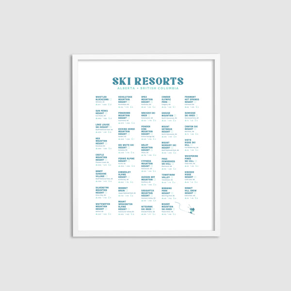 Ski Checklist (Alberta and BC)