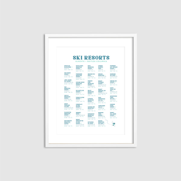 Ski Checklist (Alberta and BC)