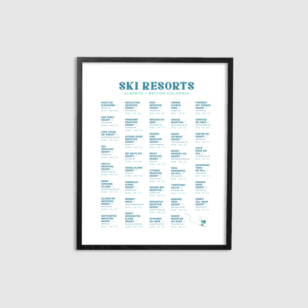 Ski Checklist (Alberta and BC)