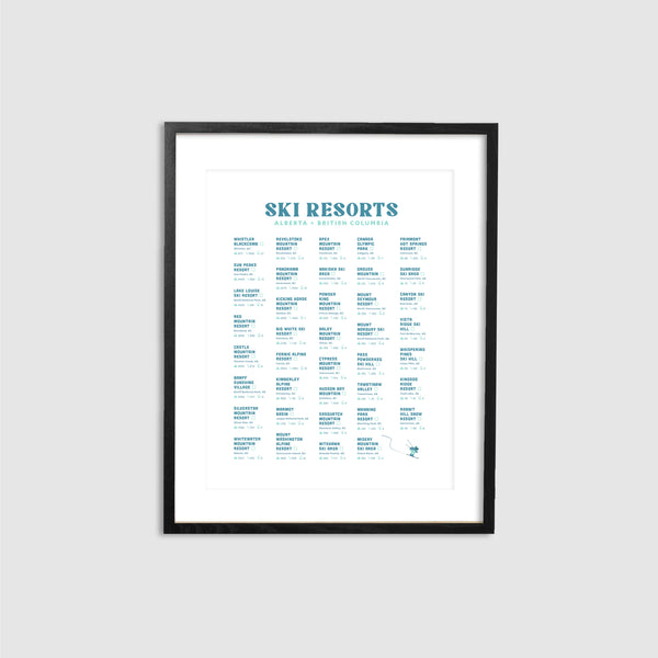 Ski Checklist (Alberta and BC)