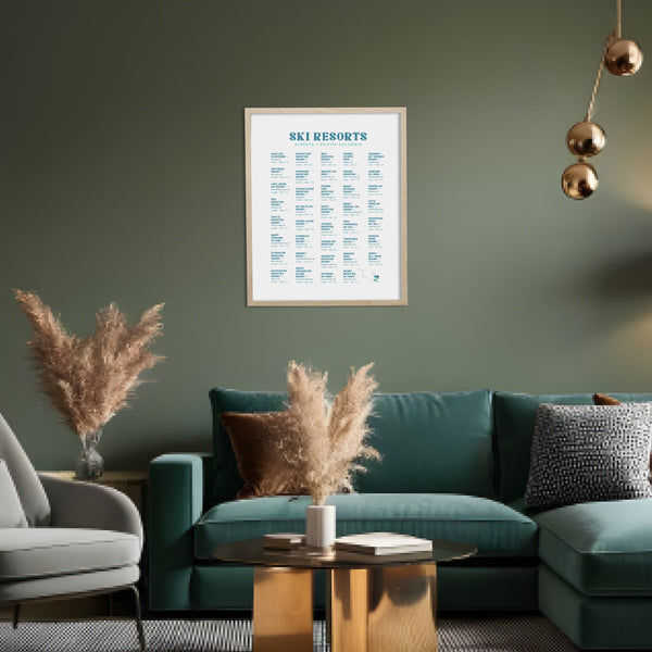 Ski Checklist (Alberta and BC)