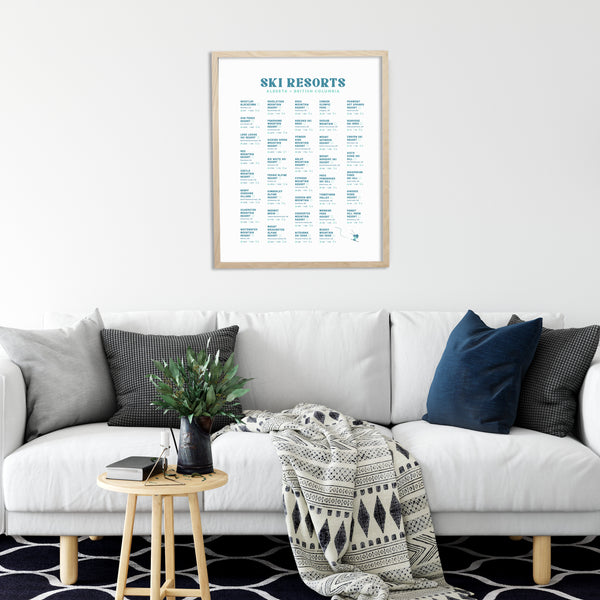 Ski Checklist (Alberta and BC)