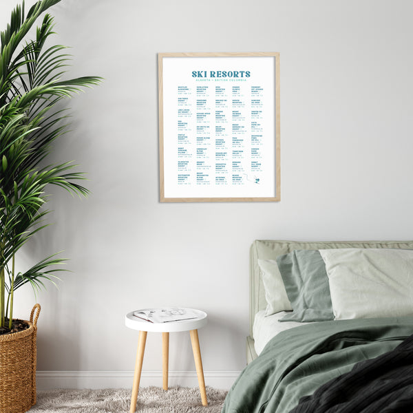 Ski Checklist (Alberta and BC)