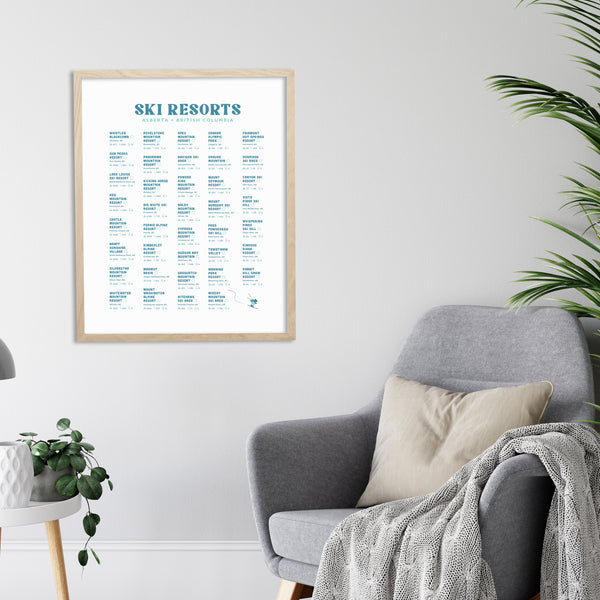 Ski Checklist (Alberta and BC)