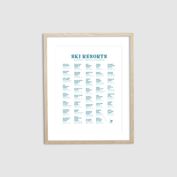 Ski Checklist (Alberta and BC)