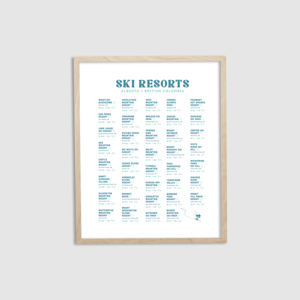 Ski Checklist (Alberta and BC)