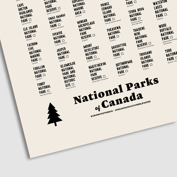 National Parks of Canada Checklist