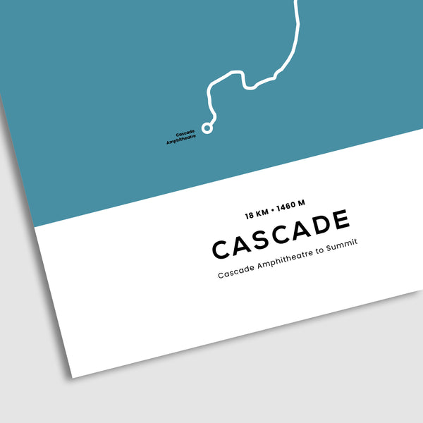 Cascade Trail Map