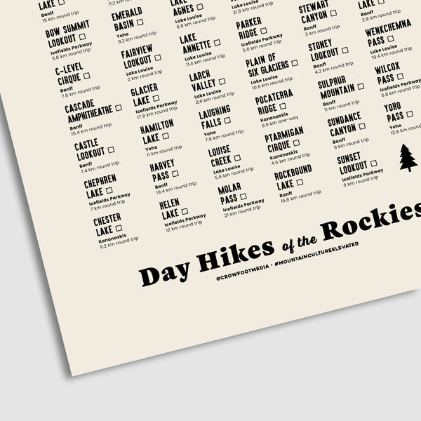 Day Hikes of the Rockies 2022