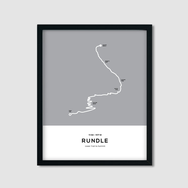 Rundle Trail Map