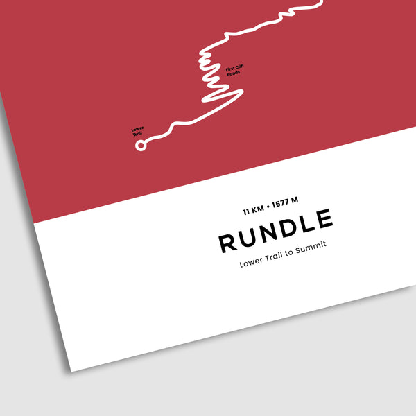Rundle Trail Map